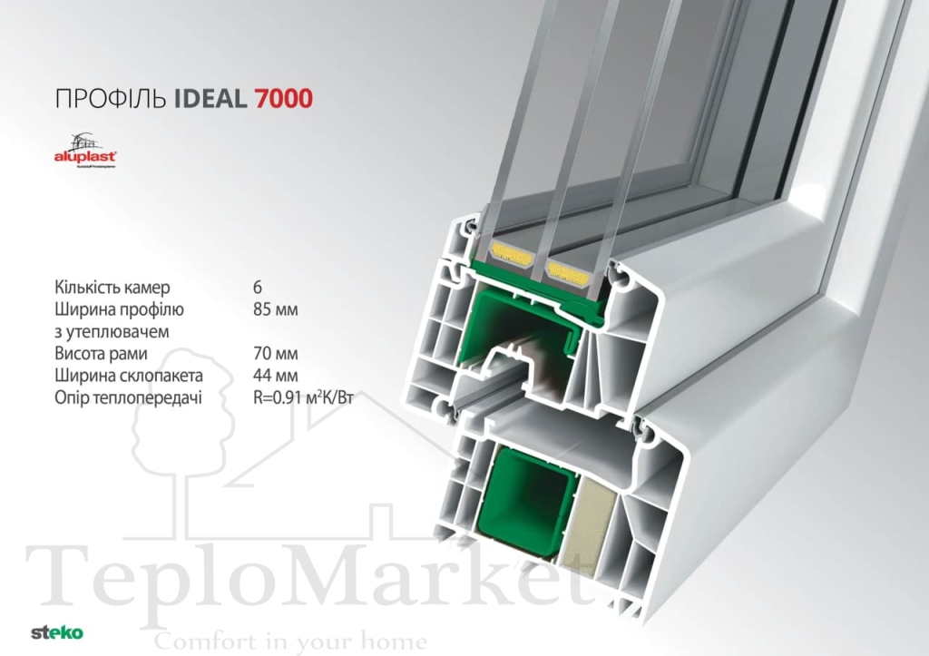 Окна Aluplast Ideal 7000: премиум качество, надежность